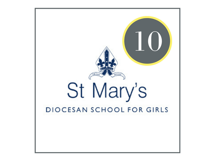 St. Mary's Diocesan School for Girls Gr 10 Textbook List for 2024