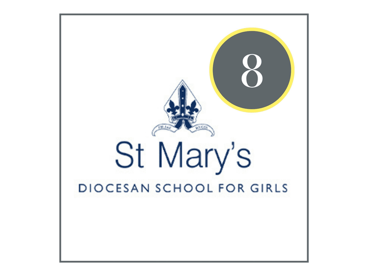 St. Mary's Diocesan School for Girls Gr 8 Textbook List for 2024