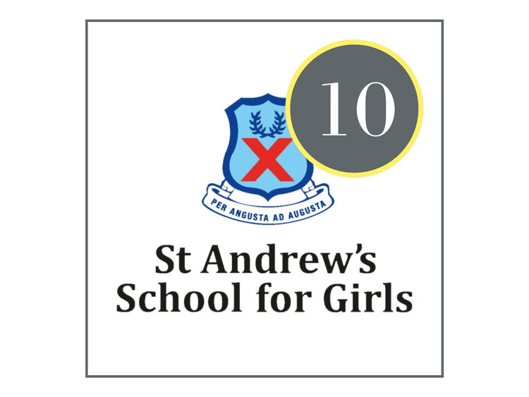 St. Andrew's School for Girls Grade 10 Book List for 2024